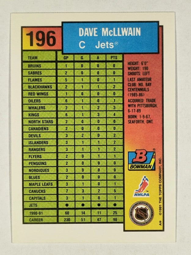 1991-92 Bowman #196 Dave McLlwain