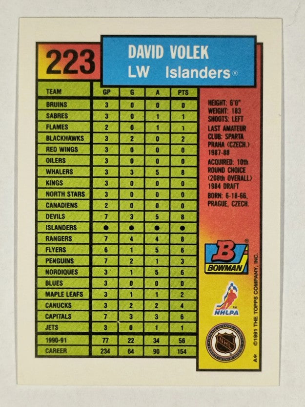 1991-92 Bowman #223 David Volek