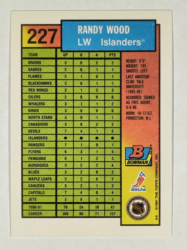 1991-92 Bowman #227 Randy Wood