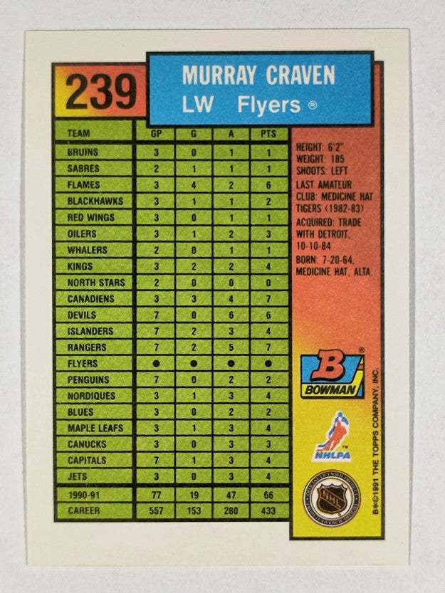 1991-92 Bowman #239 Murray Craven