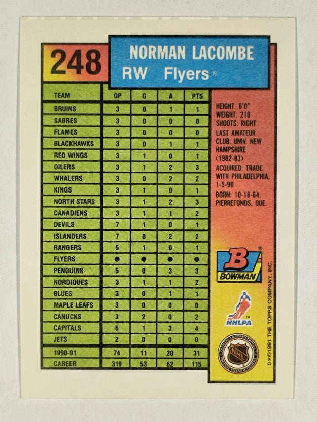 1991-92 Bowman #248 Normand Lacombe