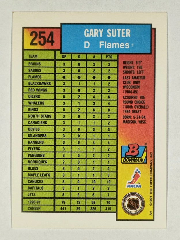 1991-92 Bowman #254 Gary Suter