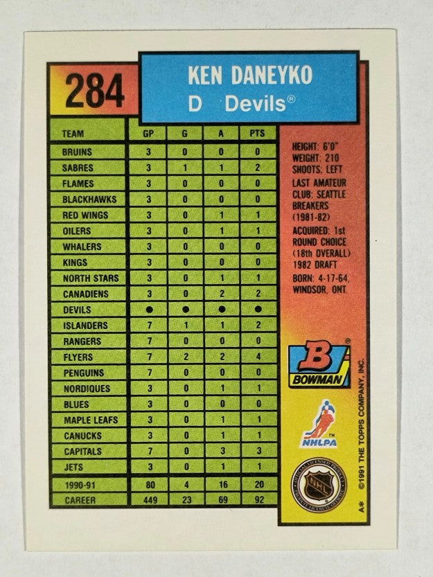 1991-92 Bowman #284 Ken Daneyko
