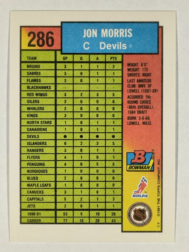 1991-92 Bowman #286 Jon Morris