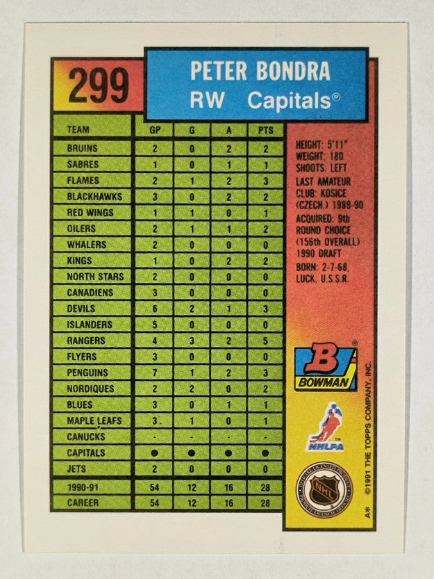 1991-92 Bowman #299 Peter Bondra