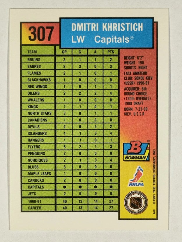 1991-92 Bowman #307 Dimitri Khristich