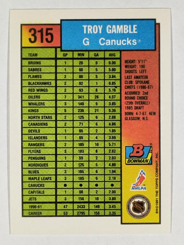 1991-92 Bowman #315 Troy Gamble