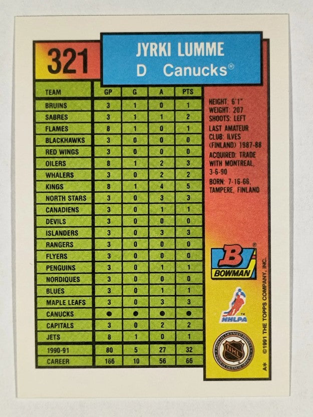 1991-92 Bowman #321 Jyrki Lumme