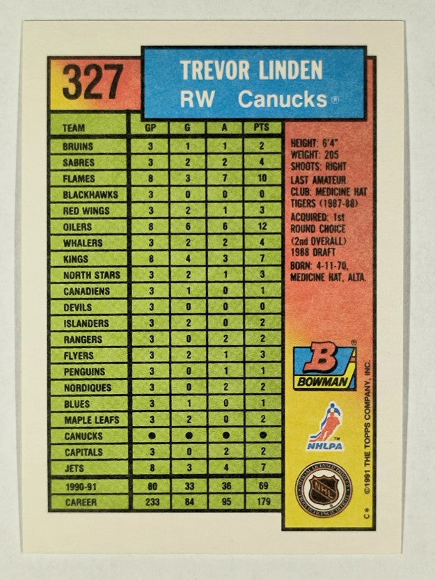 1991-92 Bowman #327 Trevor Linden