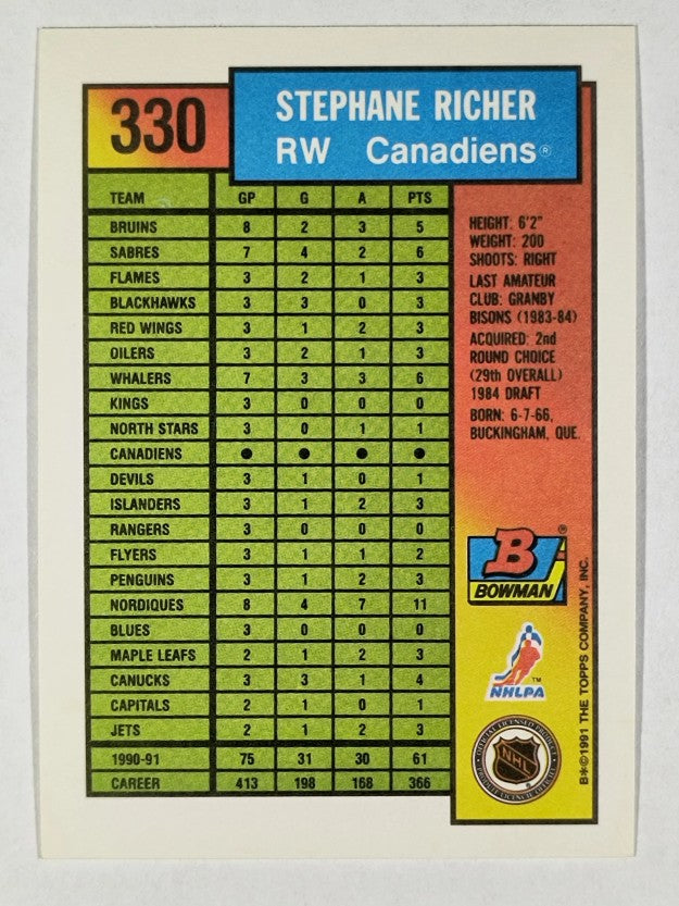 1991-92 Bowman #330 Stephane Richer