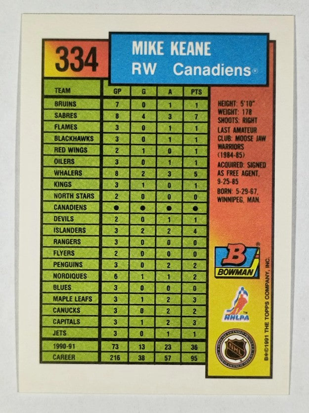 1991-92 Bowman #334 Mike Keane
