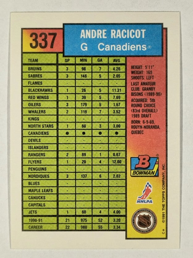 1991-92 Bowman #337 Andre Racicot RC