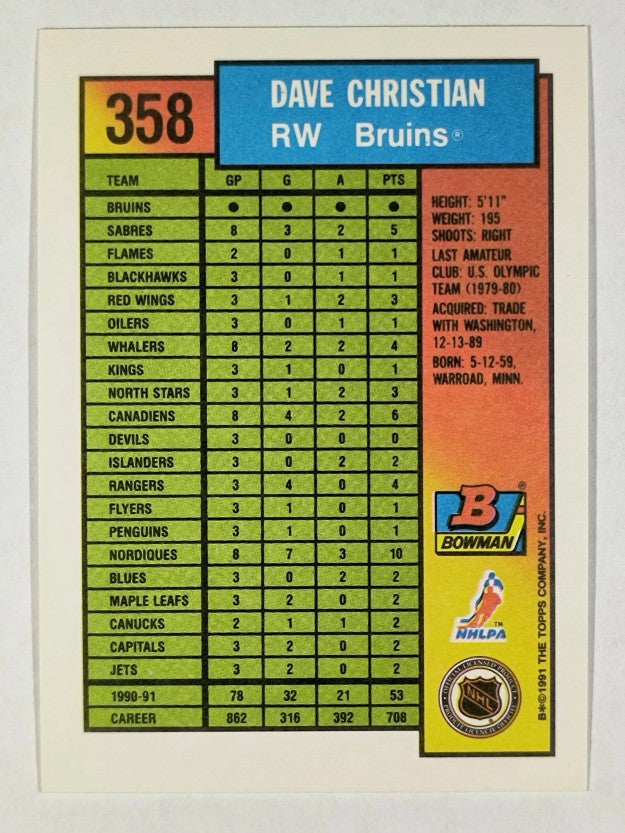 1991-92 Bowman #358 Dave Christian