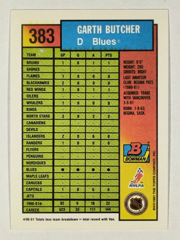1991-92 Bowman #383 Garth Butcher