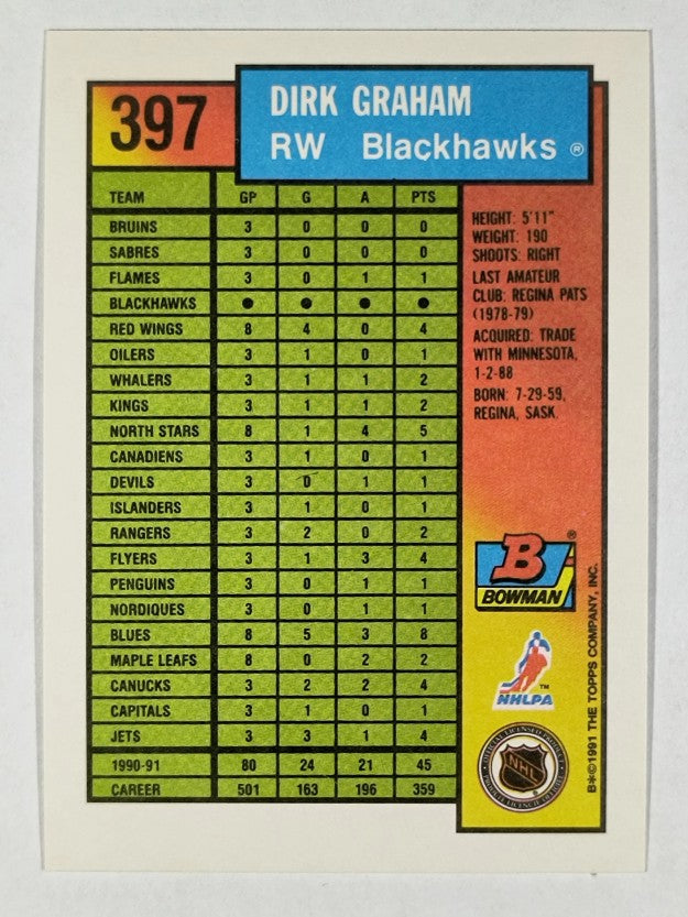 1991-92 Bowman #397 Dirk Graham