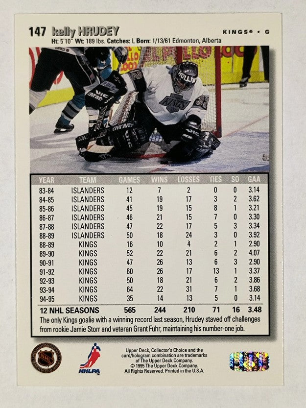 1995-96 Collector's Choice #147 Kelly Hrudey