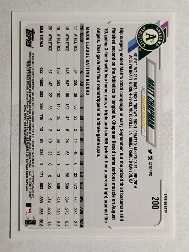 2021 Topps Opening Day #200 Matt Chapman