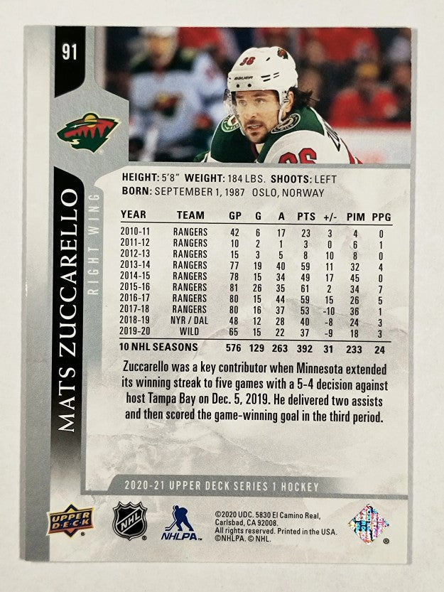2020-21 Upper Deck #91 Mats Zuccarello