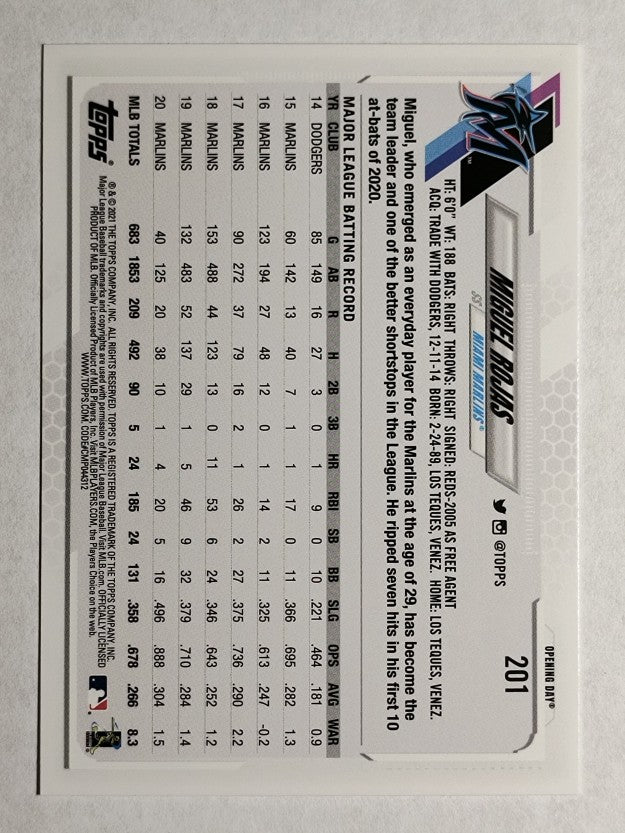 2021 Topps Opening Day #201 Miguel Rojas