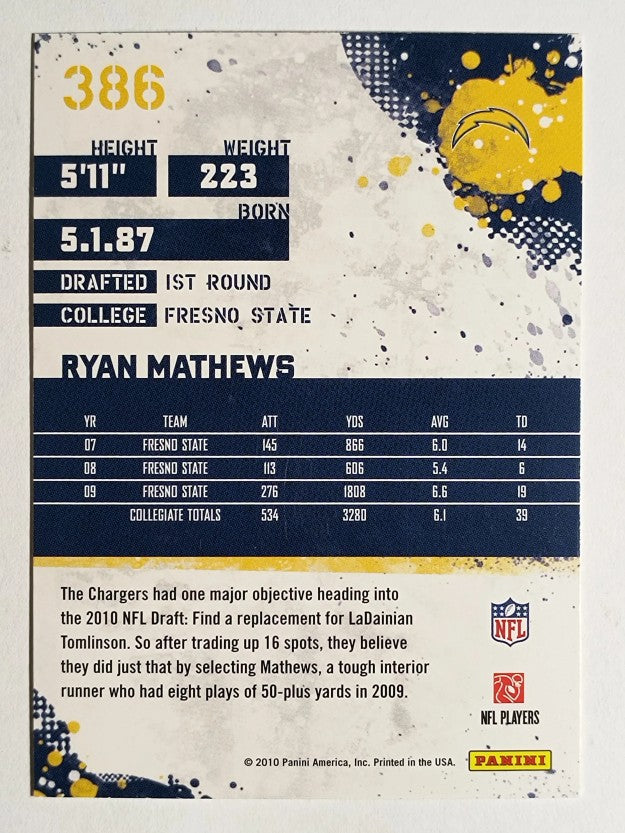 2010 Score #386 Ryan Mathews RC