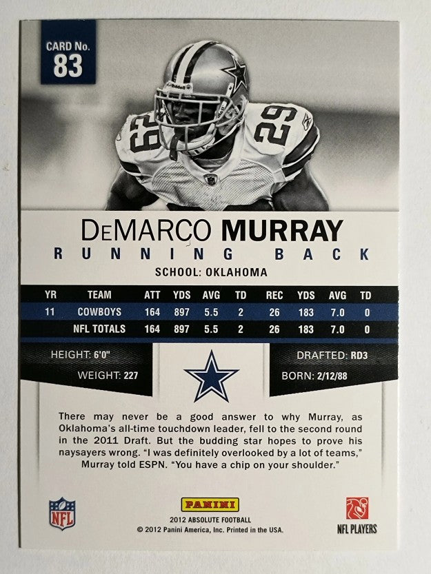 2012 Absolute Retail #83 DeMarco Murray