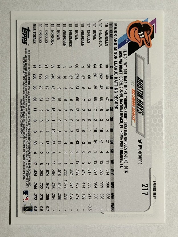 2021 Topps Opening Day #217 Austin Hays
