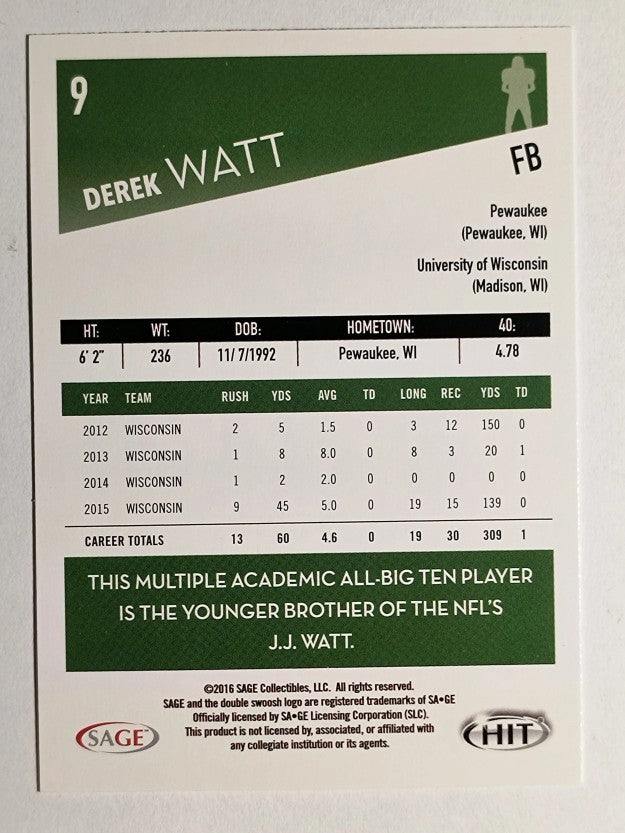 2016 SAGE HIT #9 Derek Watt