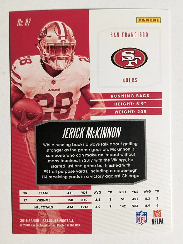 2018 Absolute #87 Jerick McKinnon