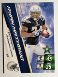 2010 Adrenalyn XL #322 Ryan Mathews RC