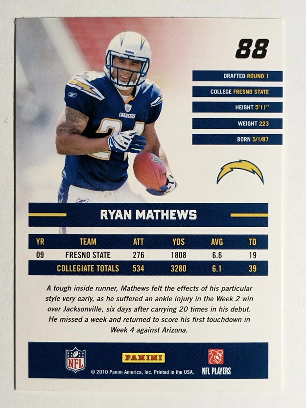 2010 Donruss Rated Rookies #88 Ryan Mathews