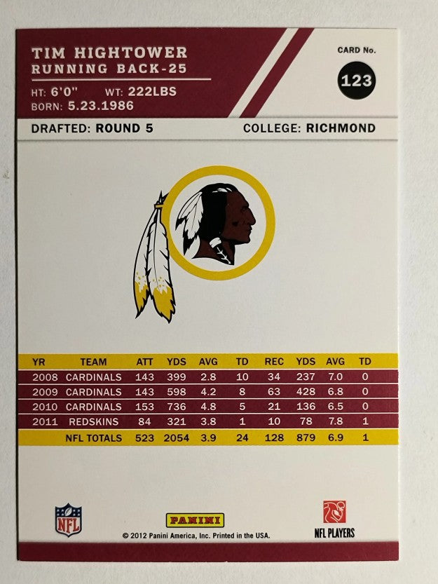 2012 Score #123 Tim Hightower