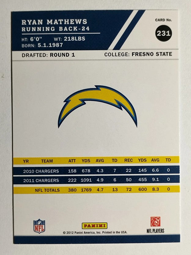 2012 Score #231 Ryan Mathews