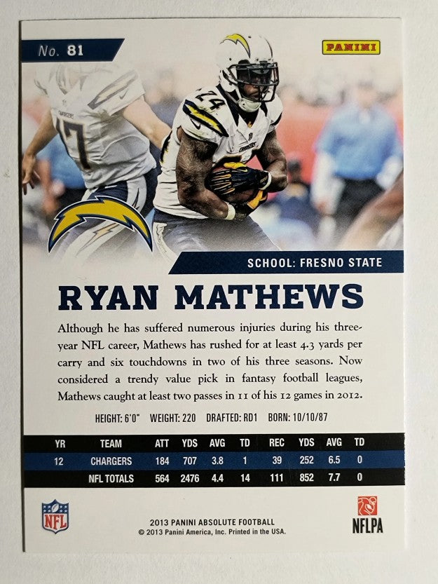 2013 Absolute Retail #81 Ryan Mathews