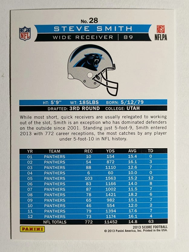 2013 Score #28 Steve Smith