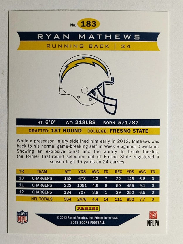 2013 Score #183 Ryan Mathews