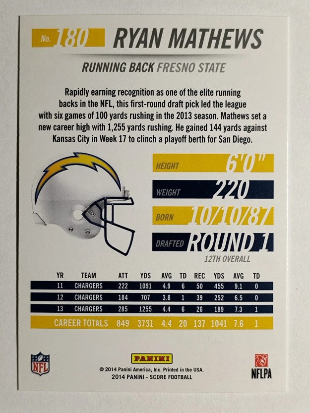 2014 Score #180 Ryan Mathews
