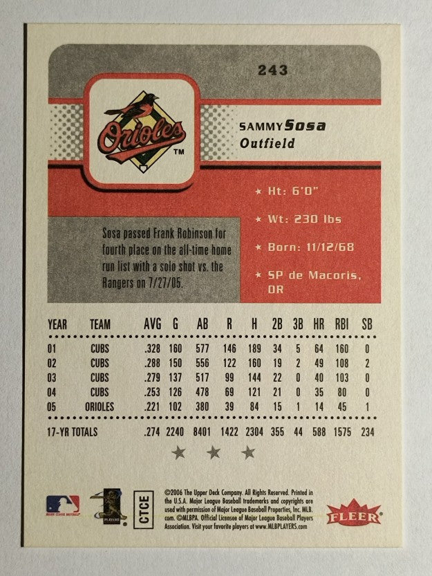2006 Fleer #243 Sammy Sosa