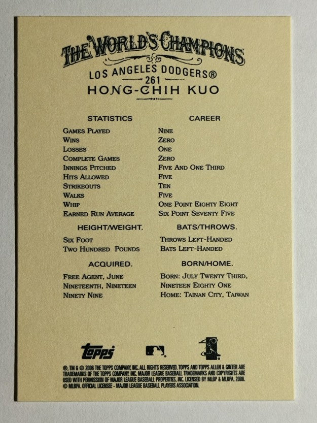 2006 Topps Allen and Ginter #261 Hong-Chih Kuo