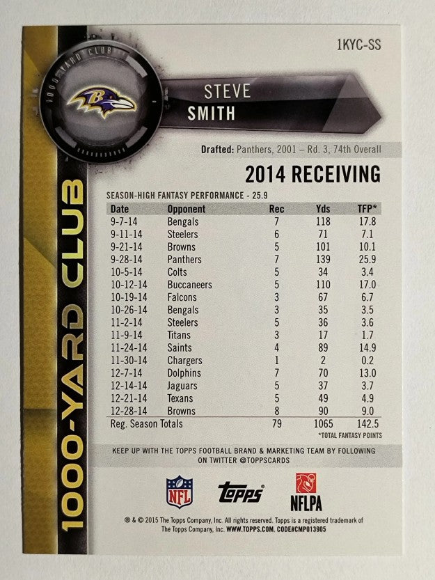 2015 Topps 1000 Yard Club #1KYCSS Steve Smith