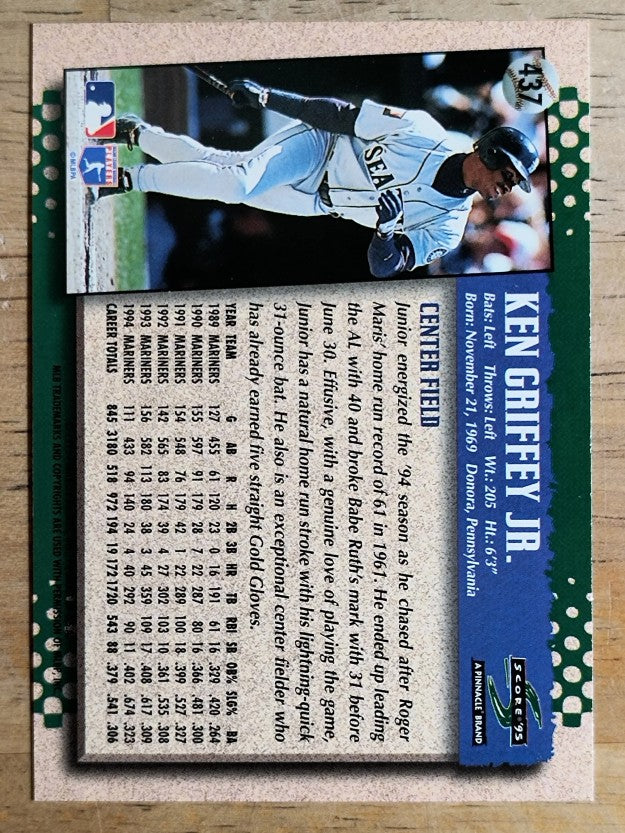 1995 Score #437 Ken Griffey Jr.