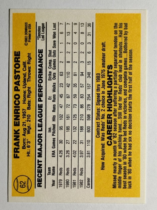 1983 Donruss #62 Frank Pastore