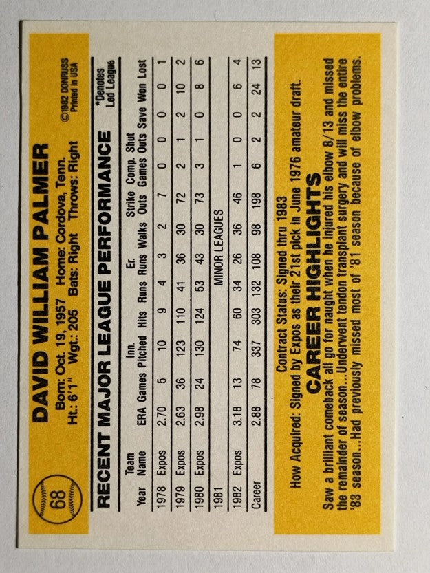 1983 Donruss #68 David Palmer