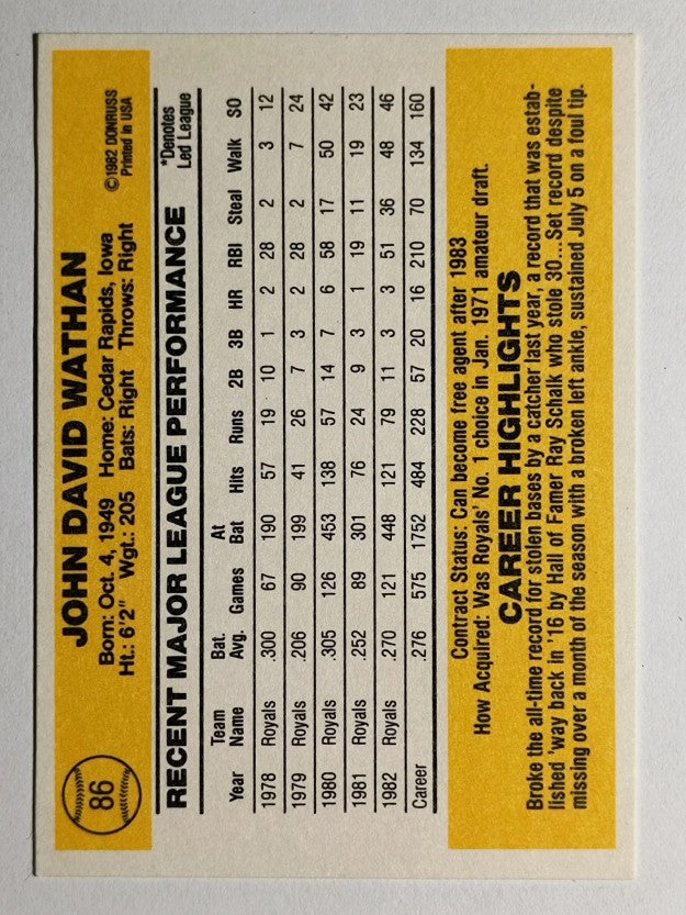 1983 Donruss #86 John Wathan