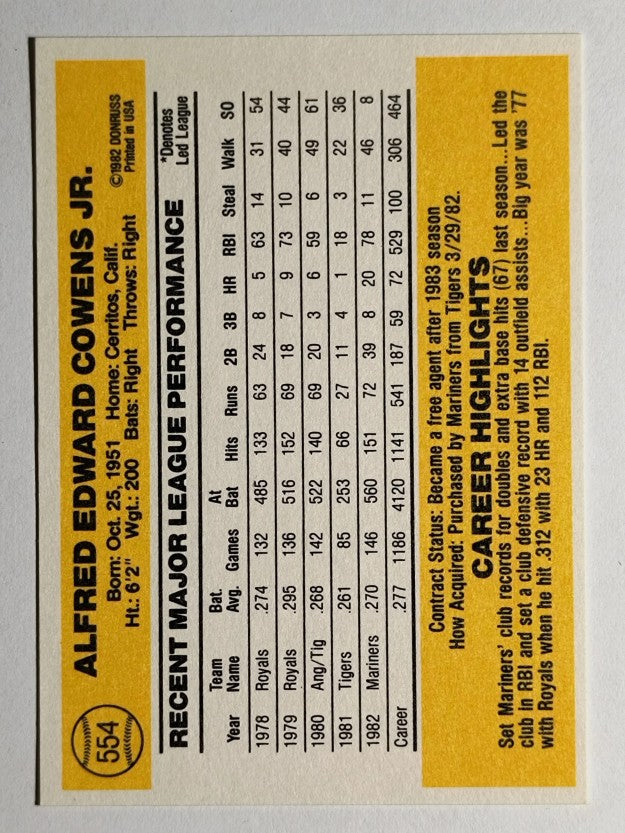 1983 Donruss #554 Al Cowens