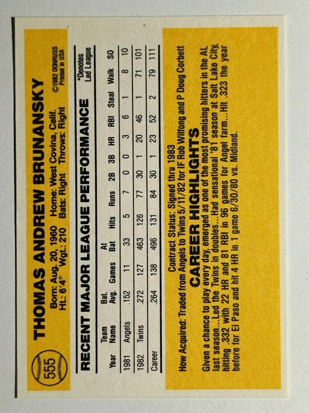 1983 Donruss #555 Tom Brunansky