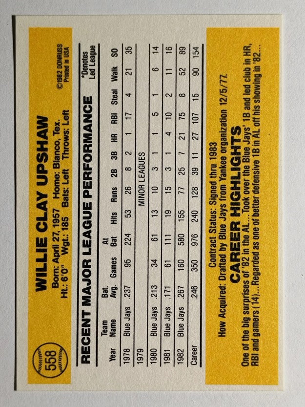 1983 Donruss #558 Willie Upshaw