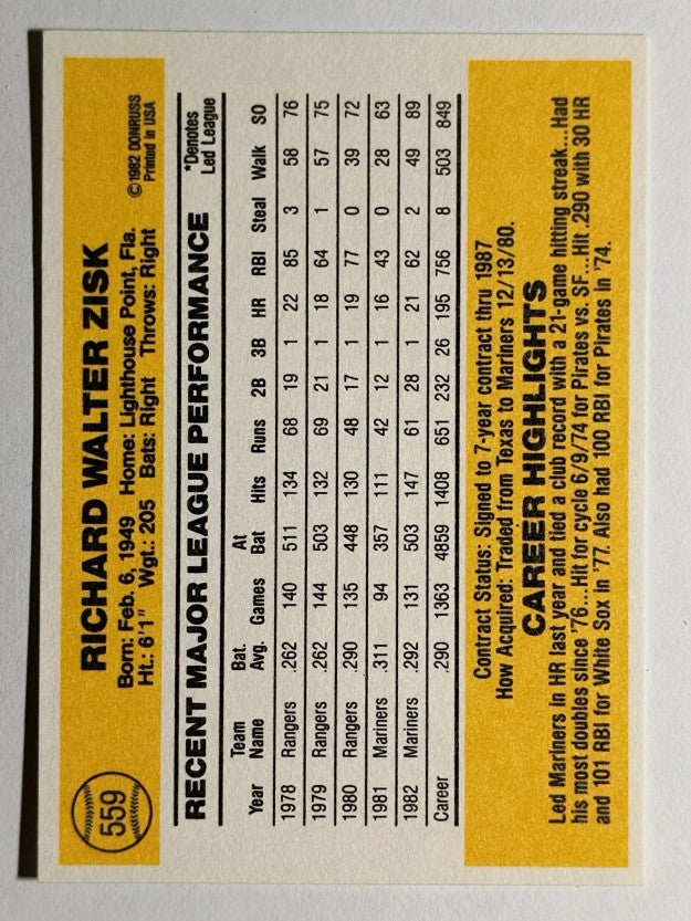 1983 Donruss #559 Richie Zisk