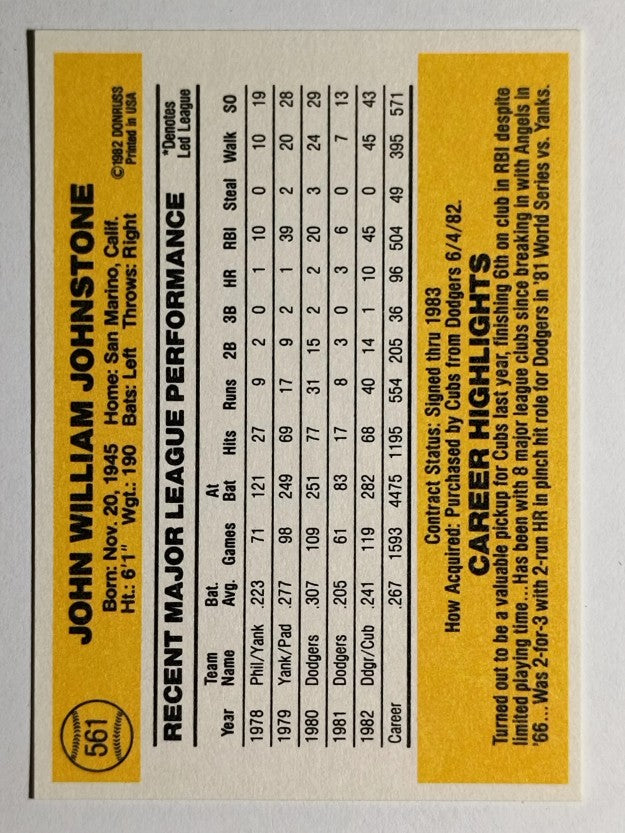 1983 Donruss #561 Jay Johnstone
