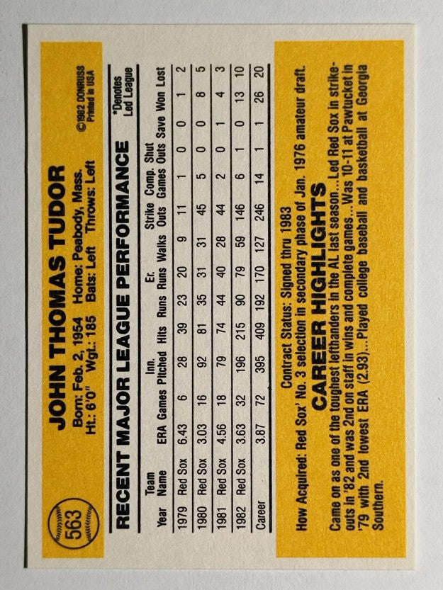 1983 Donruss #563 John Tudor