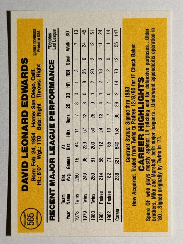 1983 Donruss #565 Dave Edwards
